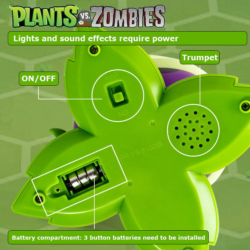 Plants vs Zombies Tricky Toys  - Plant Parent Vs incelemesi ve fiyatı