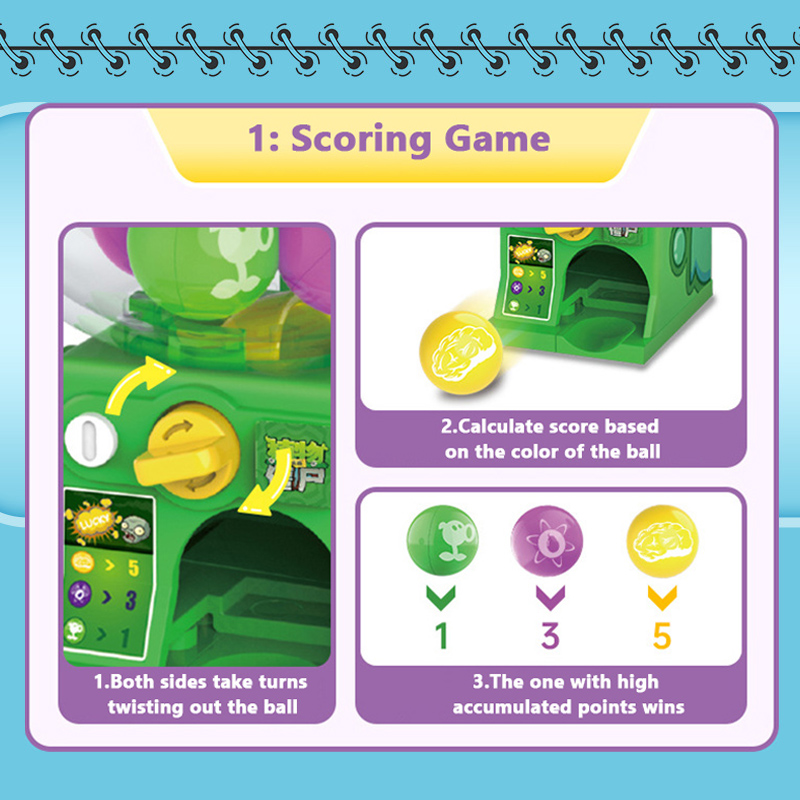 Orijinal Plants vs. Zombies Mi - Plant Parent Vs incelemesi ve fiyatı